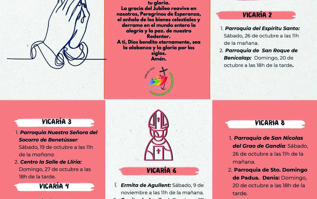 Talleres de Oración de preparación al Jubileo 2025